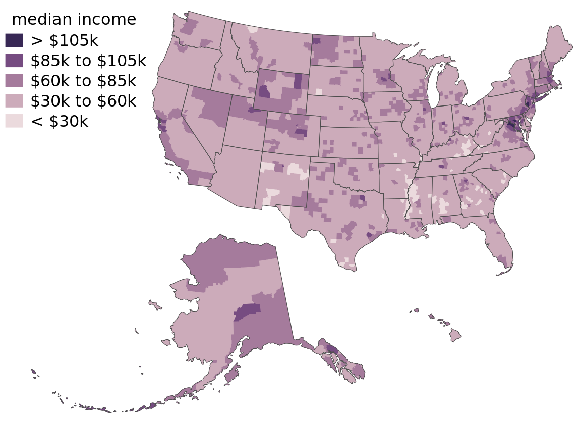 Median income in every U.S. county, shown as a choropleth map. The median income values have been binned into five distinct groups, because binned color scales are generally easier to read than continuous color scales. Data source: 2015 Five-Year American Community Survey