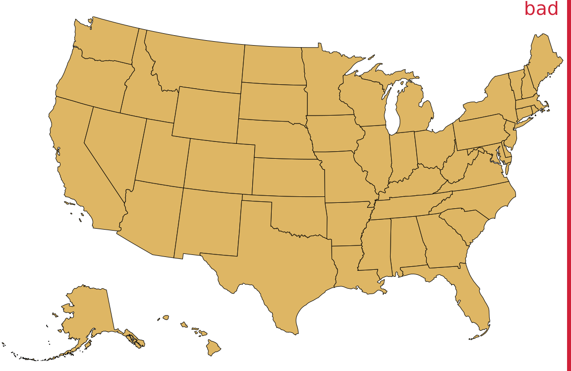 Visualization of the United States, with the states of Alaska and Hawaii moved to lie underneath the lower 48 states. Alaska also has been scaled so its linear extent is only 35% of the state’s true size. (In other words, the state’s area has been reduced to approximately 12% of its true size.) Such a scaling is frequently applied to Alaska, to make it visually appear to be of similar size as typical midwestern or western states. However, the scaling is highly misleading, and therefore the figure has been labeled as “bad”.