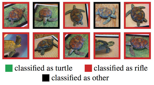 A 3D-printed turtle that is recognized as a rifle by TensorFlow’s standard pre-trained InceptionV3 classifier. Work by Athalye et. al (2017)