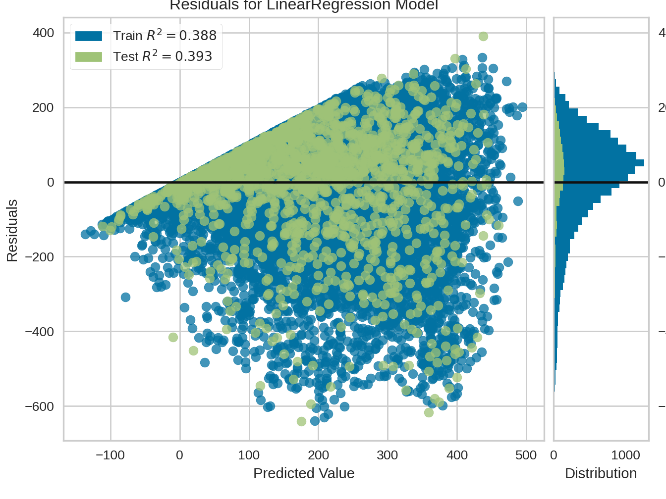 rmarkdown plot